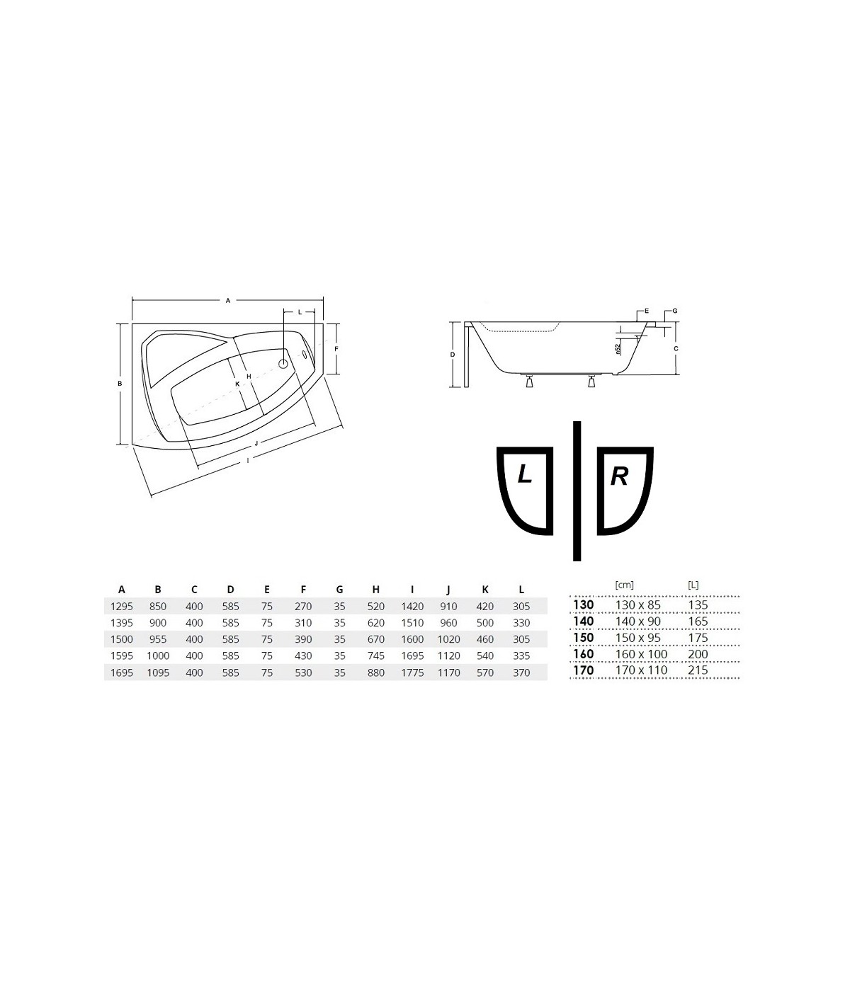 ECKBADEWANNE 140x90 LINKS RIMAX Ablaufgarnitur + Füße GRATIS !