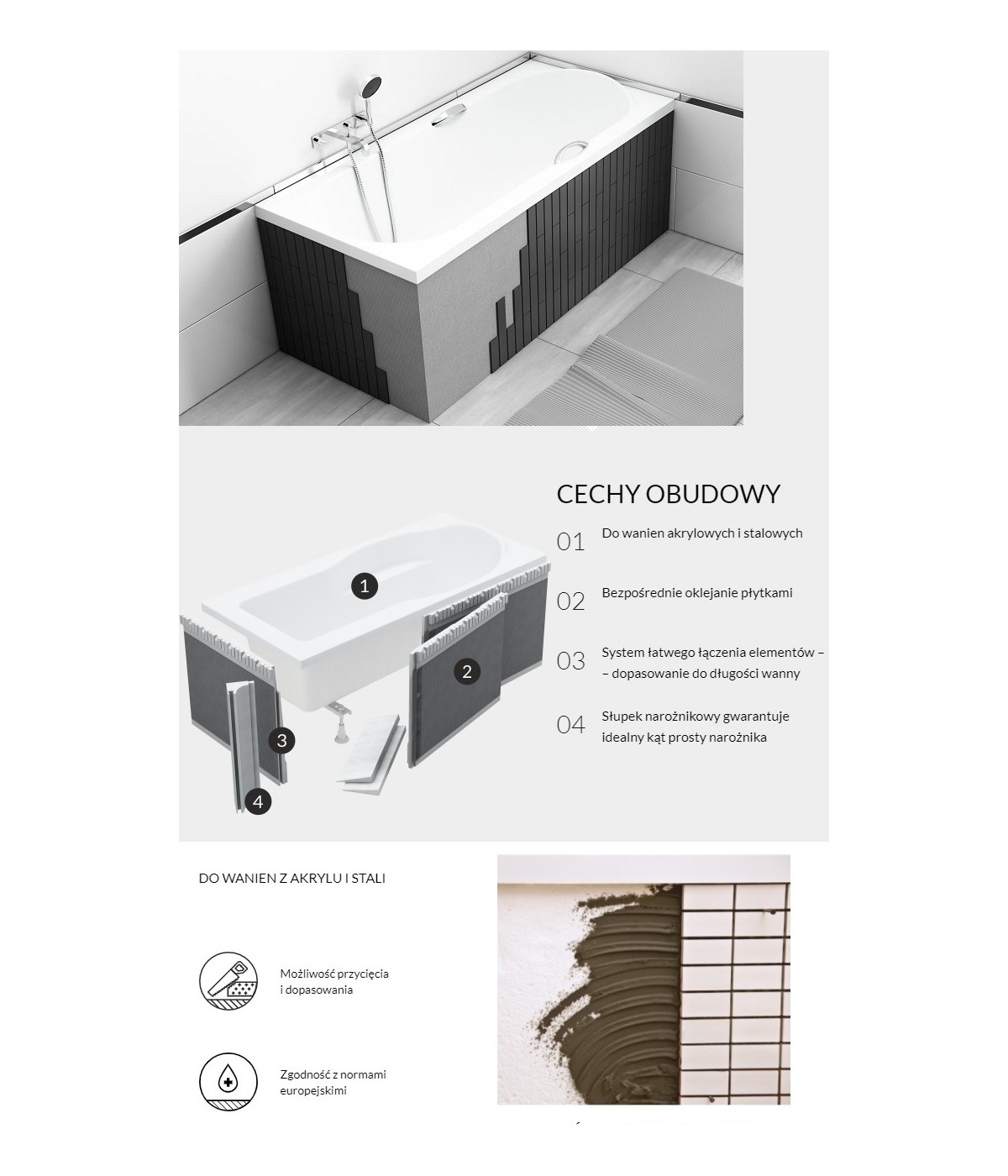 Verkleidung Styropor LED universell Rechteck Badewanne 1.041LED