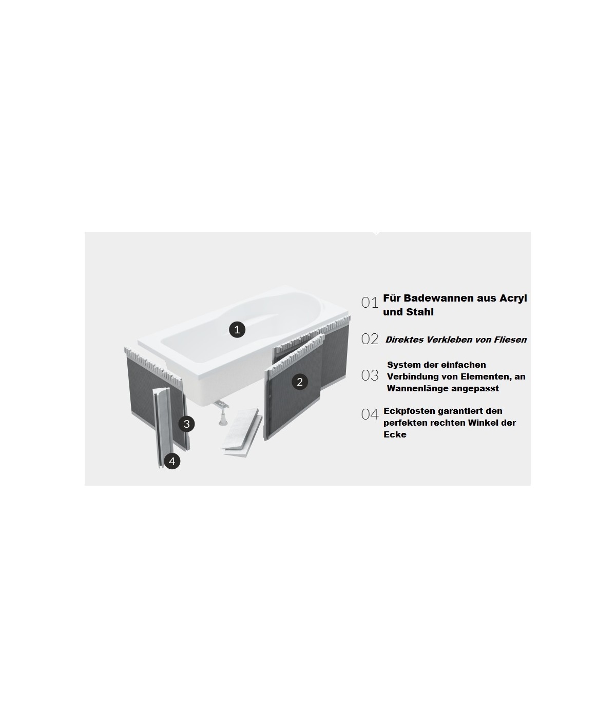 Verkleidung Styropor LED universell Rechteck Badewanne 1.041LED
