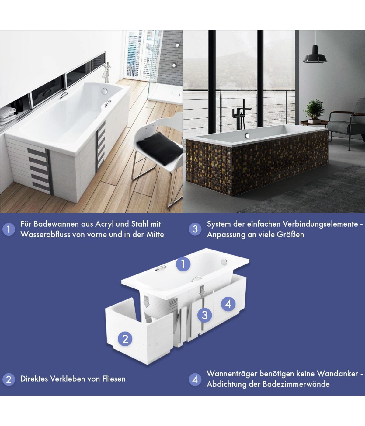 RECHTECK BADEWANNE 120x70 CAPRI Ablaufgarnitur + Füße GRATIS !