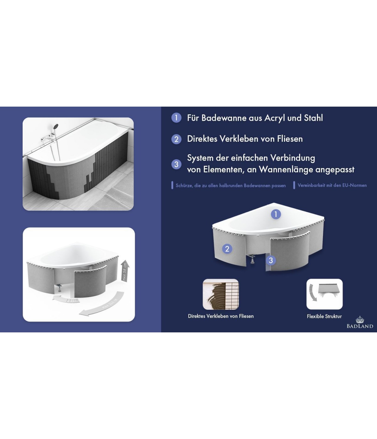 ECKBADEWANNE 150x150 STANDARDO Ablaufgarnitur + Füße GRATIS !