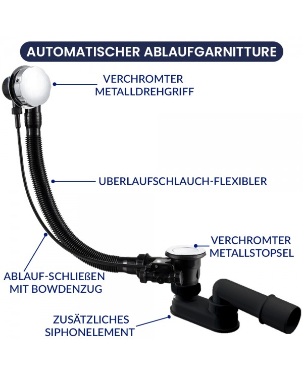 Automatisch Ablaufgarniture für Badewanne OLAF 65 cm