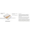 Freistehende Badewanne 150x75 Ida Mineral Composite LED Weiß Ablaufgarnitur GRATIS !