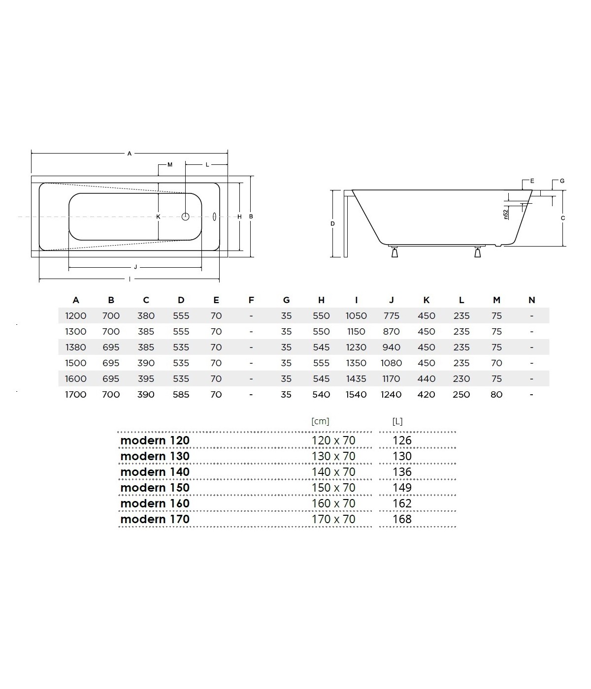 RECHTECK BADEWANNE 170x70 MODERN Ablaufgarnitur + Füße GRATIS !